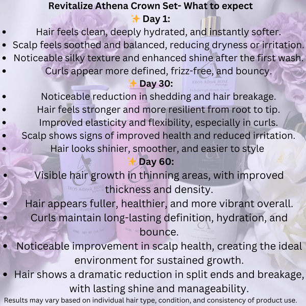 Revitalize Athena's Crown Care Set - Athena Rose Hair