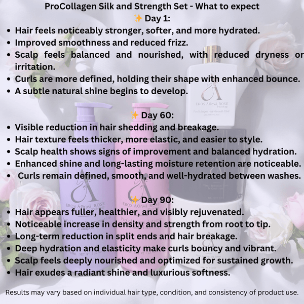 ProCollagen Silk and Strength Ultra Set - Athena Rose Hair