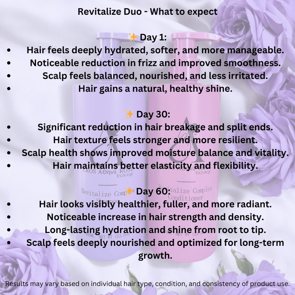Revitalize Conditioner and Shampoo Duo - Athena Rose Hair