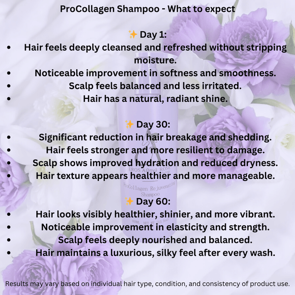 ProCollagen Rejuvenating Shampoo - Athena Rose Hair