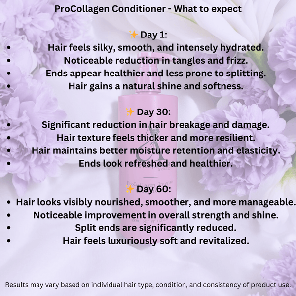 ProCollagen Intense Conditioner - Athena Rose Hair