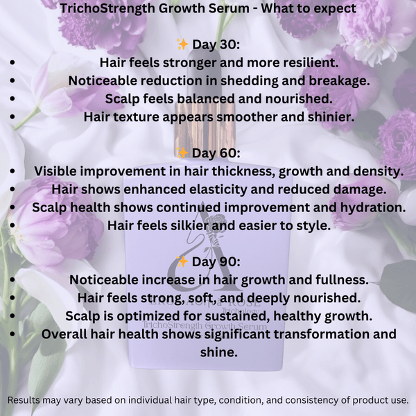 TrichoStrength Growth Serum.  - Athena Rose Hair