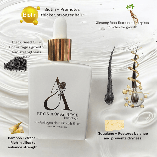 ProCollagen Hair Growth Elixir - Athena Rose Hair
