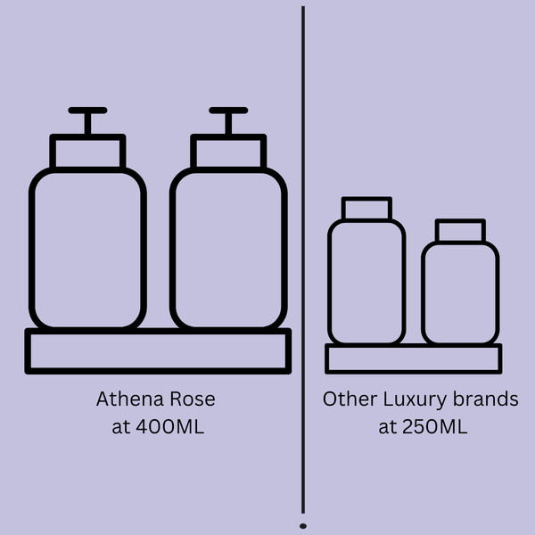 ProCollagen Shampoo and Conditioner Duo - Athena Rose Hair