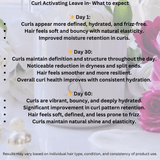 Curl Activating Leave-In Formula - Athena Rose Hair