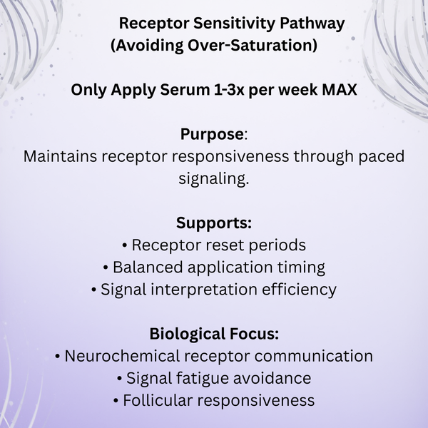 AR Quad Peptide Complex™ Density & Hair Growth Serum -1oz