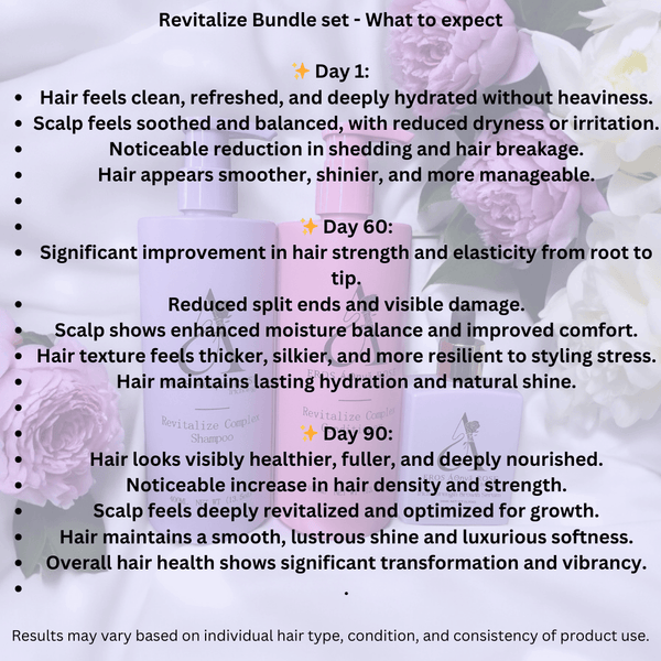 Revitalize Bundle- Trio - Athena Rose Hair