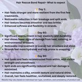Hair Rescue Bond Repair Complex - Athena Rose Hair