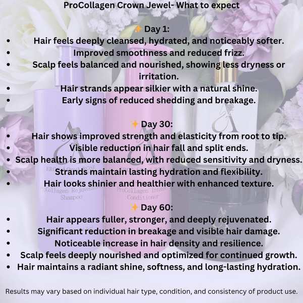 Procollagen Crown Jewel Collection - Athena Rose Hair