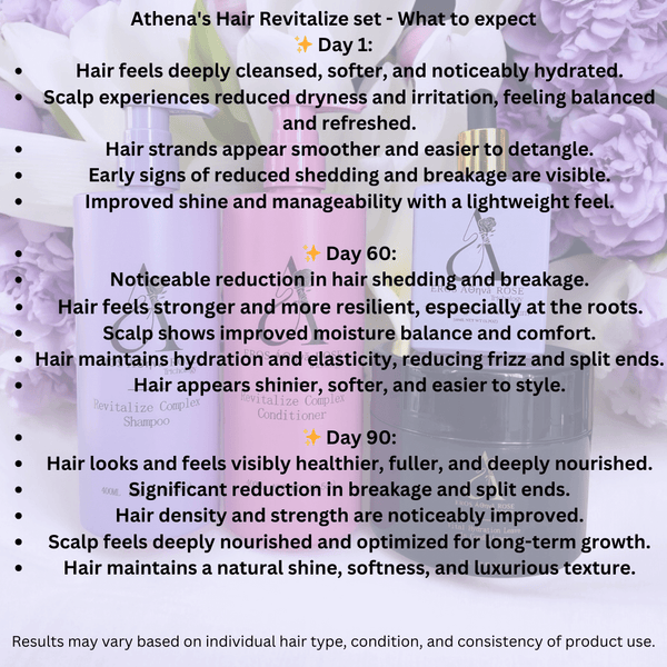 Athena's Hair Revitalize Signature Set - Athena Rose Hair