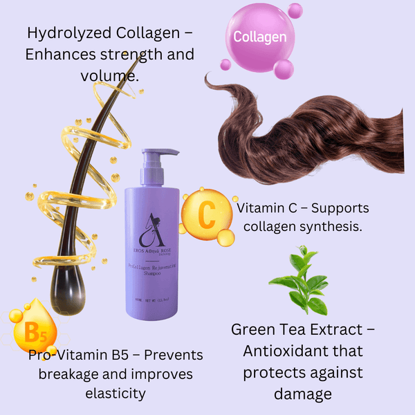 ProCollagen Rejuvenating Shampoo - Athena Rose Hair